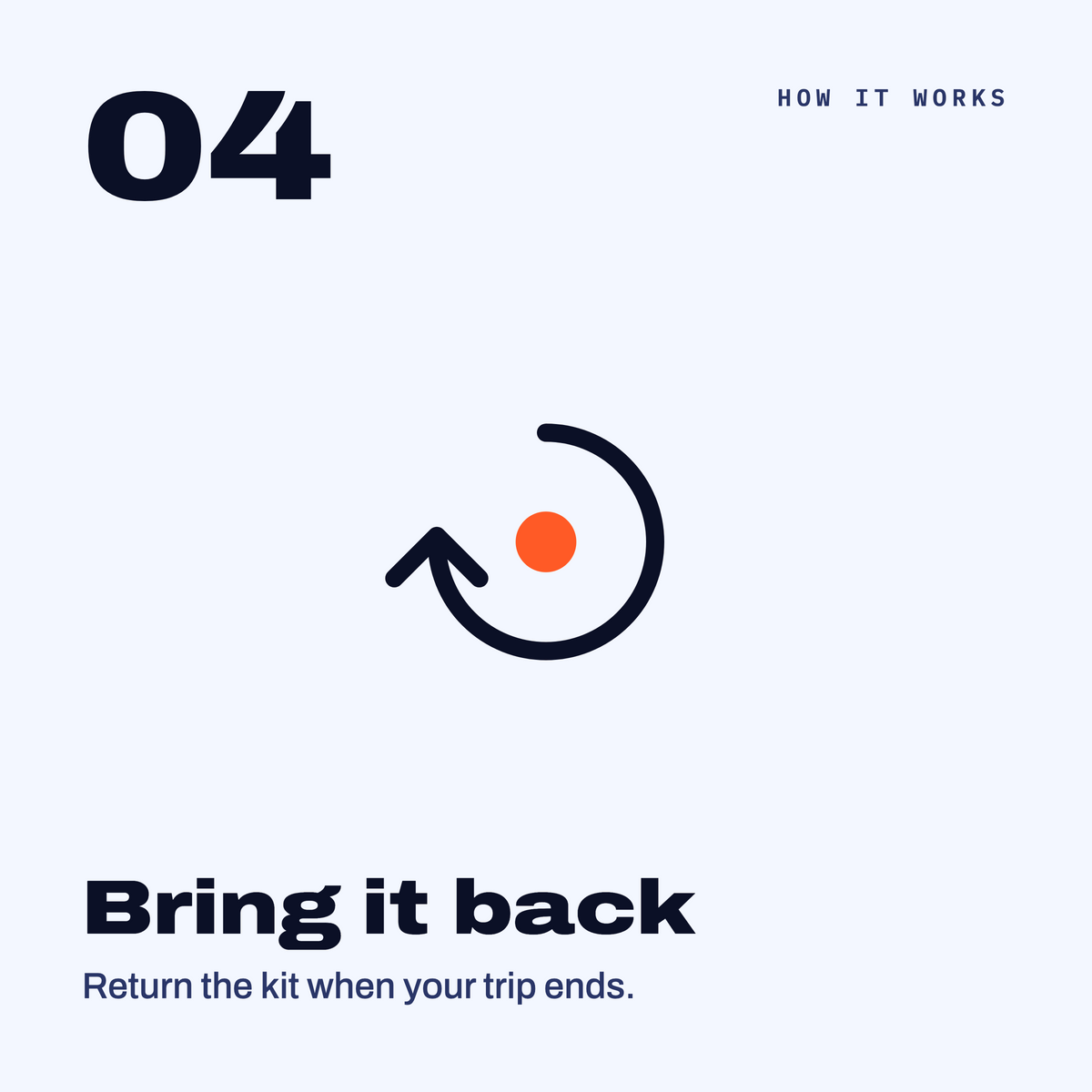 Step 4: return the kit and get your deposit back